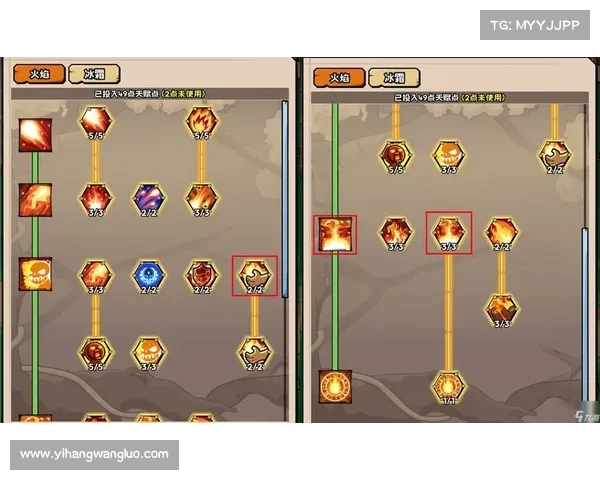 战斗贼天赋技能搭配解析与实用攻略提升你的战斗效率 战斗贼天赋技能搭配解析与实用攻略提升你的战斗效率