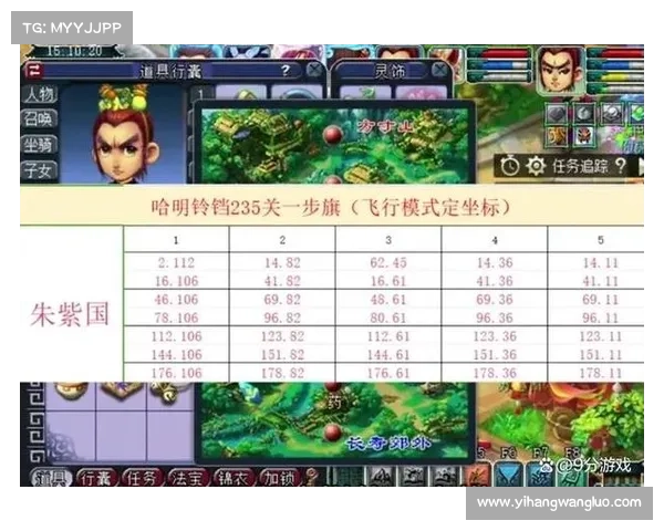 梦幻西游飞升必备五大技巧详解助你快速突破飞升瓶颈