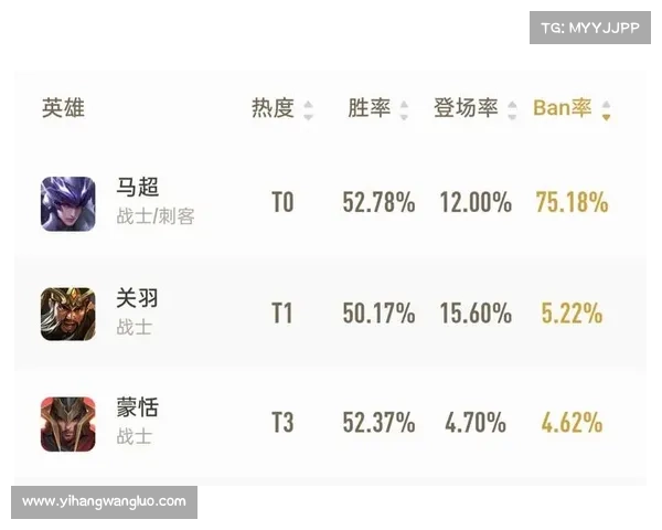 轻松掌握打泡泡游戏技巧提升胜率快速上手攻略