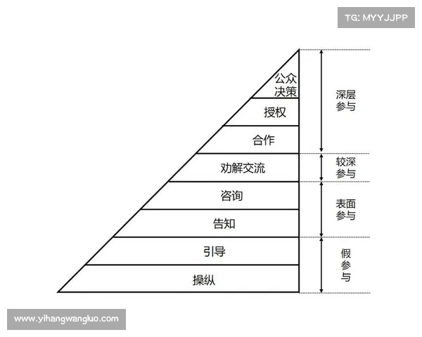 探索跨文化交流的有效步骤与方法路径:理论基础与实践策略的全面分析 探索跨文化交流的有效步骤与方法路径:理论基础与实践策略的全面分析