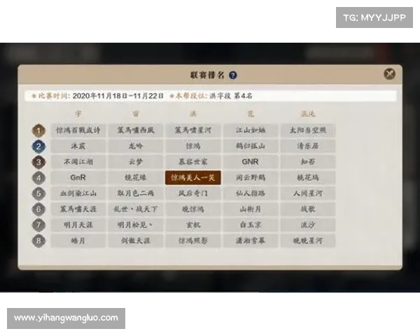 十大天刀手游称号制作技巧大揭秘 助你轻松打造专属荣耀称号