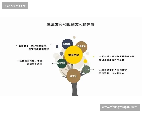 探索无意义文化现象的五种方法及其深层次影响分析