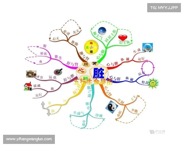 揭示阴阳符文中的古老智慧与思维方式探索之道