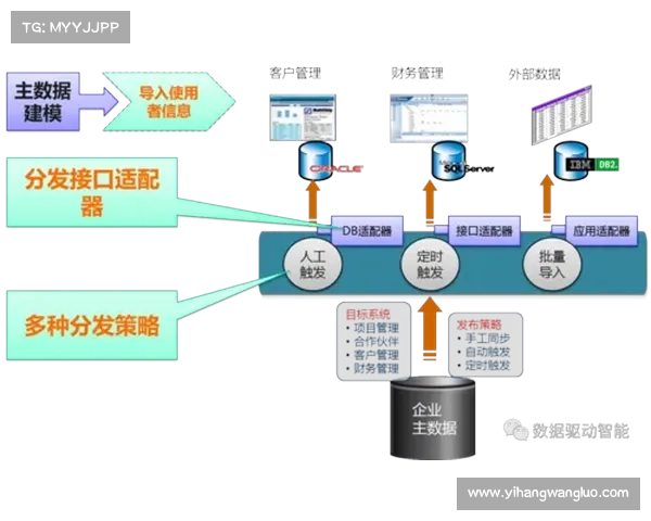 全面解析提升笔记本电脑显卡性能的高效优化与实用提升步骤